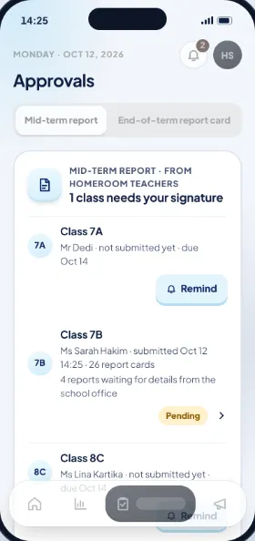 Mid-term report approvals in the principal's app