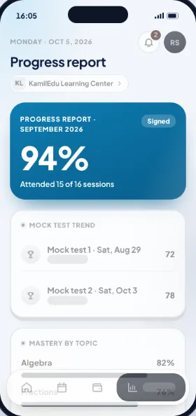 Aisha's progress report at the learning centre: 94% attendance
