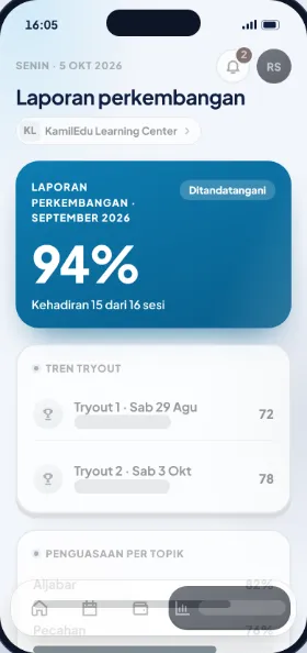Laporan perkembangan Aisha di bimbel: kehadiran 94%