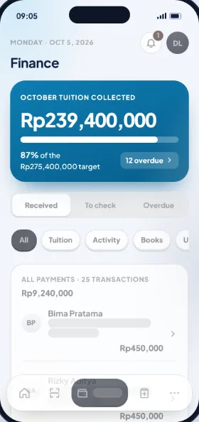 Finance in the school office app: October tuition collected so far
